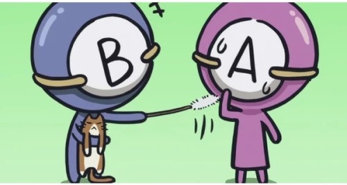 Giải mã tính cách của các nhóm máu nữ A – B – AB – O trong cuộc sống,